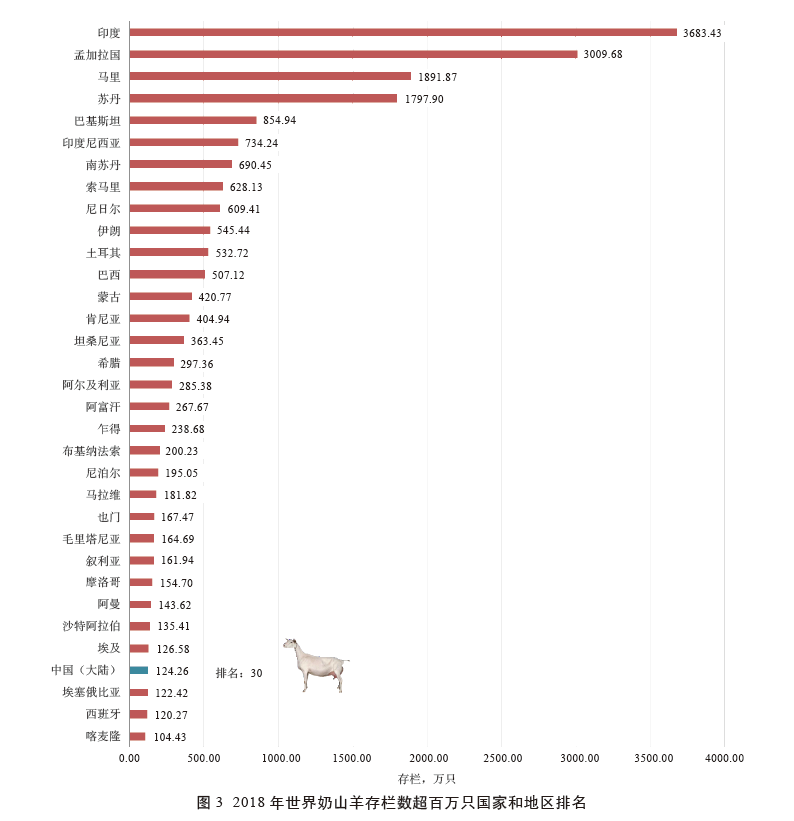 金年会(中国)最新官方网站