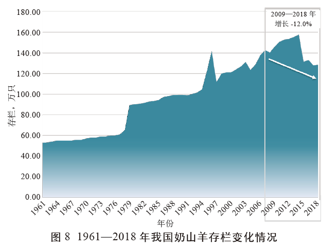 金年会(中国)最新官方网站